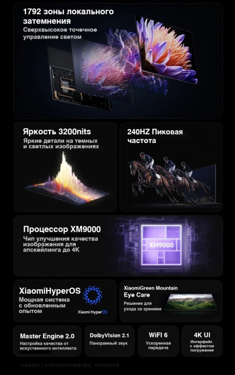 Xiaomi S pro 65 2025 L65MB-SP телевизор