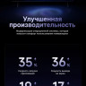 Xiaomi S pro 65 2025 телевизор