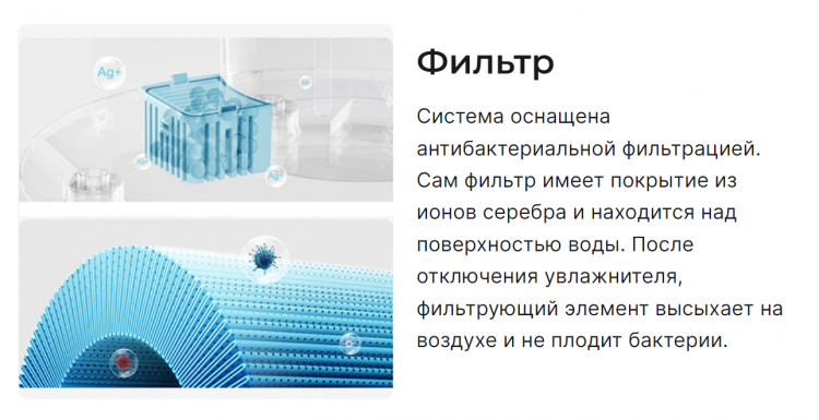 Xiaomi Mijia Pure Smart Humidifier 2 умный увлажнитель воздуха