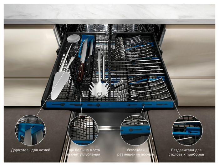 Electrolux EMG48200L встраиваемая посудомоечная машина
