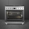 Smeg C9GMX2 варочный центр
