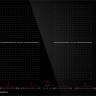 Maunfeld CVI594SF2BK индукционная варочная панель