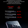 Xiaomi Redmi X 65 2025 телевизор