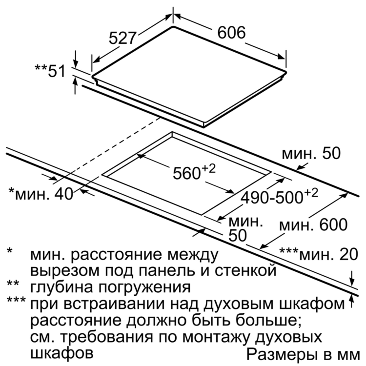 Bosch PVQ695FC5E индукционная варочная панель