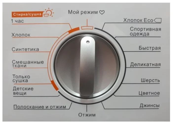 Graude EWTA 80.0 встраиваемая стиральная машина