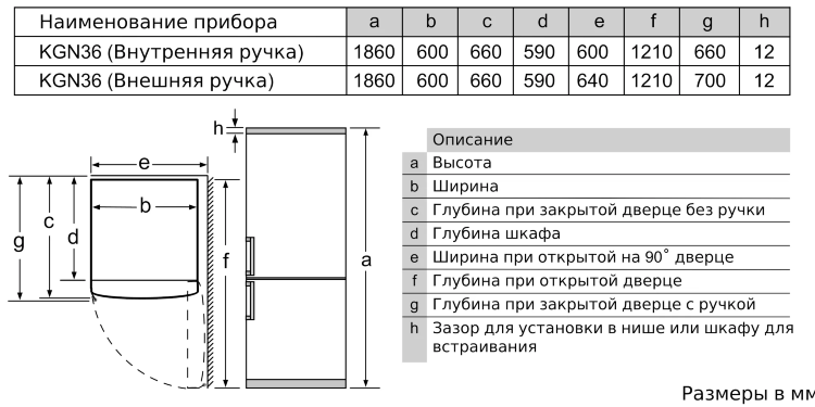 Bosch KGN36NK21R отдельностоящий комбинированный холодильник