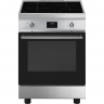 Smeg C6IMXT2 варочный центр