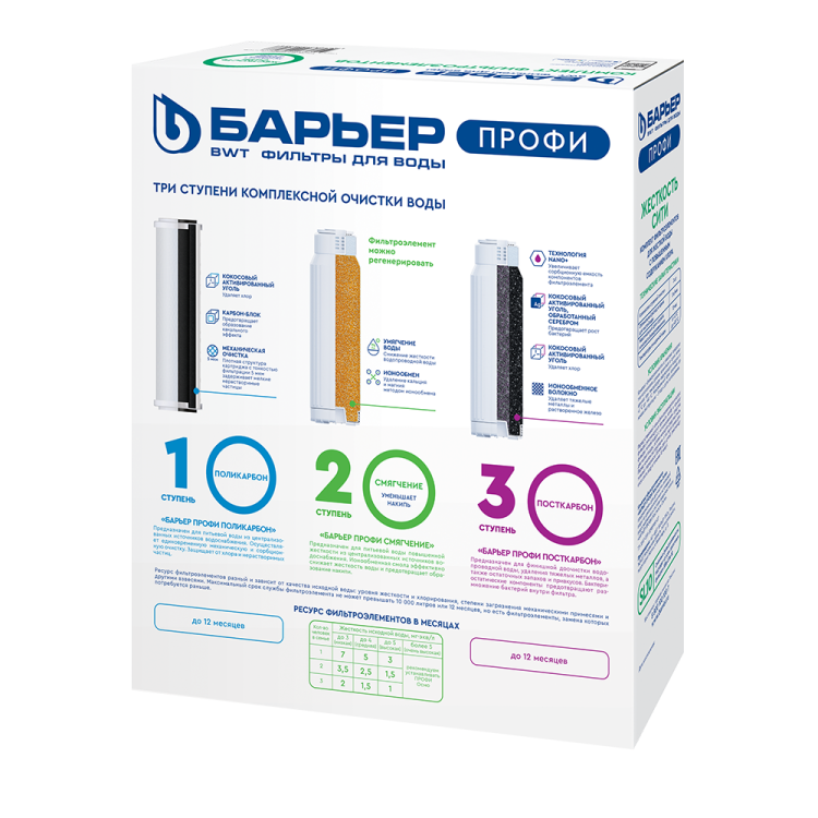 Барьер ПРОФИ Жесткость Сити комплект фильтроэлементов
