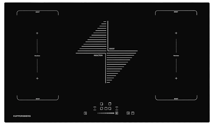 Kuppersberg IMS 901 индукционная варочная панель