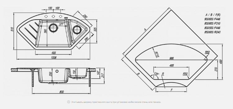 Florentina ВЕСТА антрацит мойка накладная