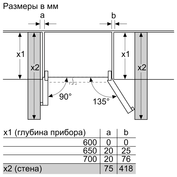 Bosch KAG93AI30R отдельностоящий холодильник с морозильником Side-By-Side
